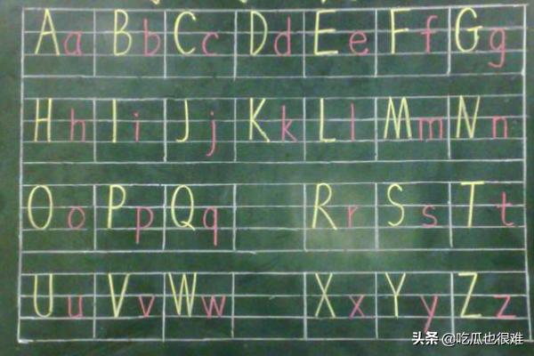 拼音字母表（拼音字母表大小写格式 26个）