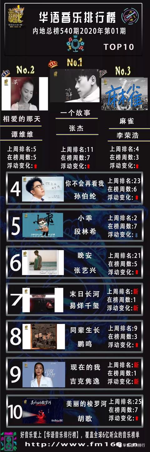 全能大歌王（全能大歌王女主是谁）
